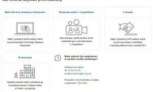 Jak założyć profil zaufany: online przez bank, wideorozmowę z urzędnikiem, e-dowód, w placówce lub przez telefon.