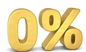 Złote cyfry 0% symbolizują pytanie: dlaczego lewica blokuje kredyt zero procent w rządzie?
