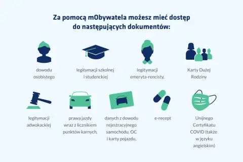 Dowiedz się, jak założyć mObywatela, by mieć dostęp do dowodu osobistego, prawa jazdy, legitymacji szkolnej, emeryta-rencisty, adwokackiej, Karty Dużej Rodziny, e-recept i certyfikatu COVID.