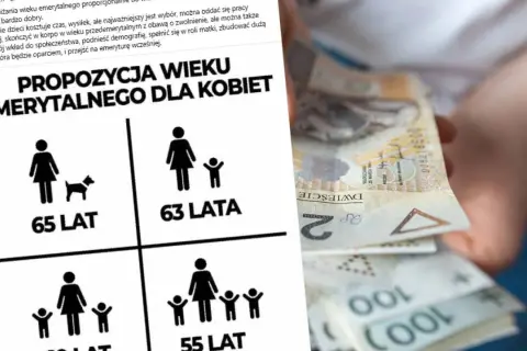Lewica a system emerytalny: czy popierają zrównanie wieku emerytalnego? Grafika pokazuje propozycje wieku emerytalnego dla kobiet.