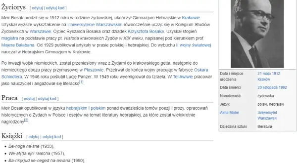 Czy Bosak ma pochodzenie żydowskie? Odkryj prawdę o jego rodzinie