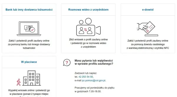 Jak założyć profil zaufany: online przez bank, wideorozmowę z urzędnikiem, e-dowód, w placówce lub przez telefon.