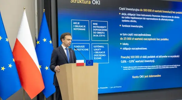 Koalicja Obywatelska pyta, czy zyski z lokat i akcji w ramach OKO będą wolne od podatku Belki. Prezentacja wyjaśnia zasady opodatkowania.