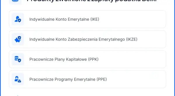 Produkty zwolnione z zapłaty podatku Belki: IKE, IKZE, PPK, PPE. Zabezpiecz swoją przyszłość finansową.