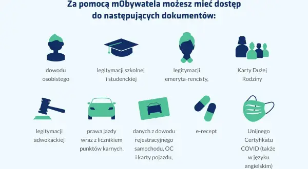Dowiedz się, jak założyć mObywatela, by mieć dostęp do dowodu osobistego, prawa jazdy, legitymacji szkolnej, emeryta-rencisty, adwokackiej, Karty Dużej Rodziny, e-recept i certyfikatu COVID.