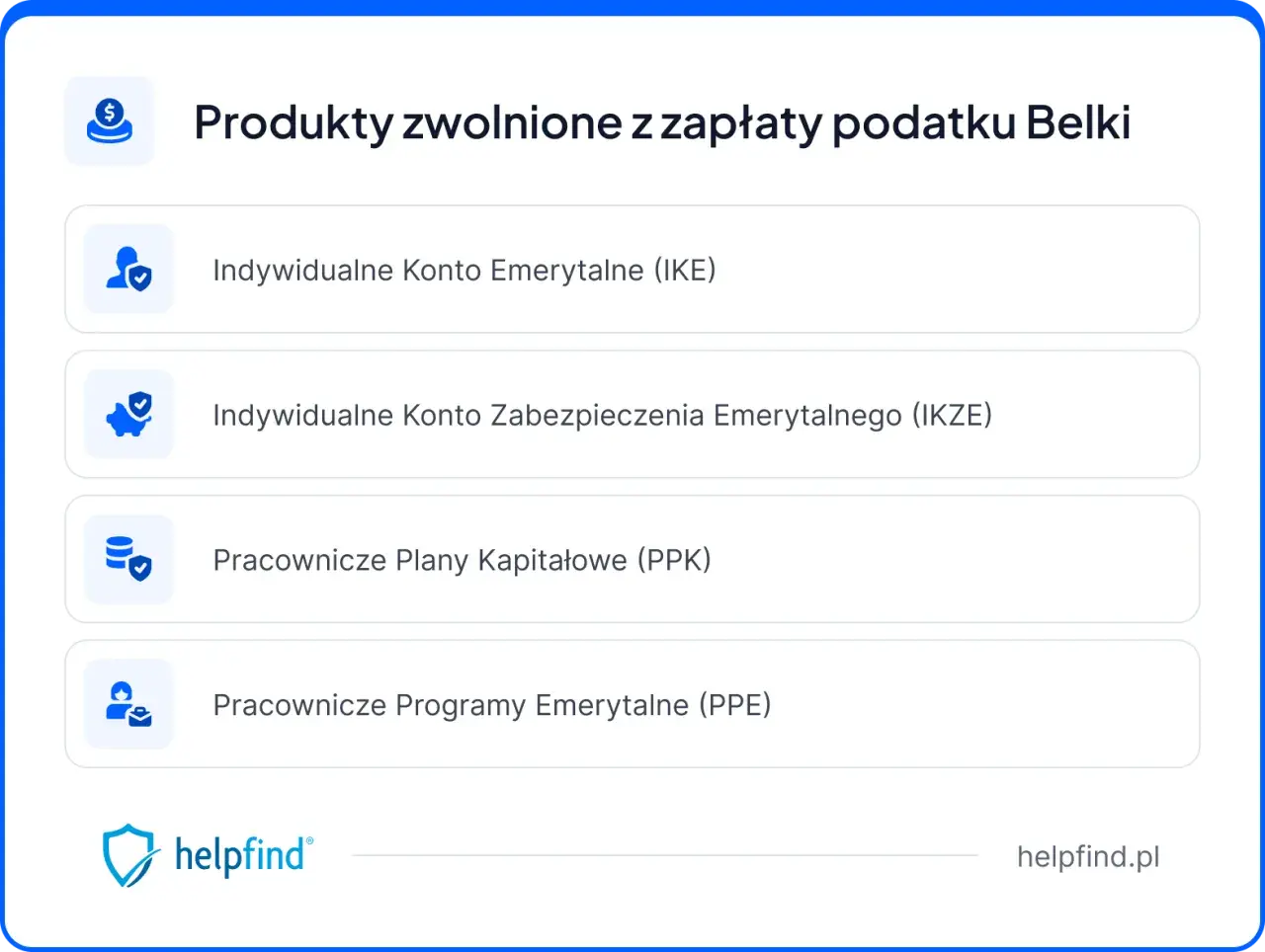 Produkty zwolnione z zapłaty podatku Belki: IKE, IKZE, PPK, PPE. Zabezpiecz swoją przyszłość finansową.