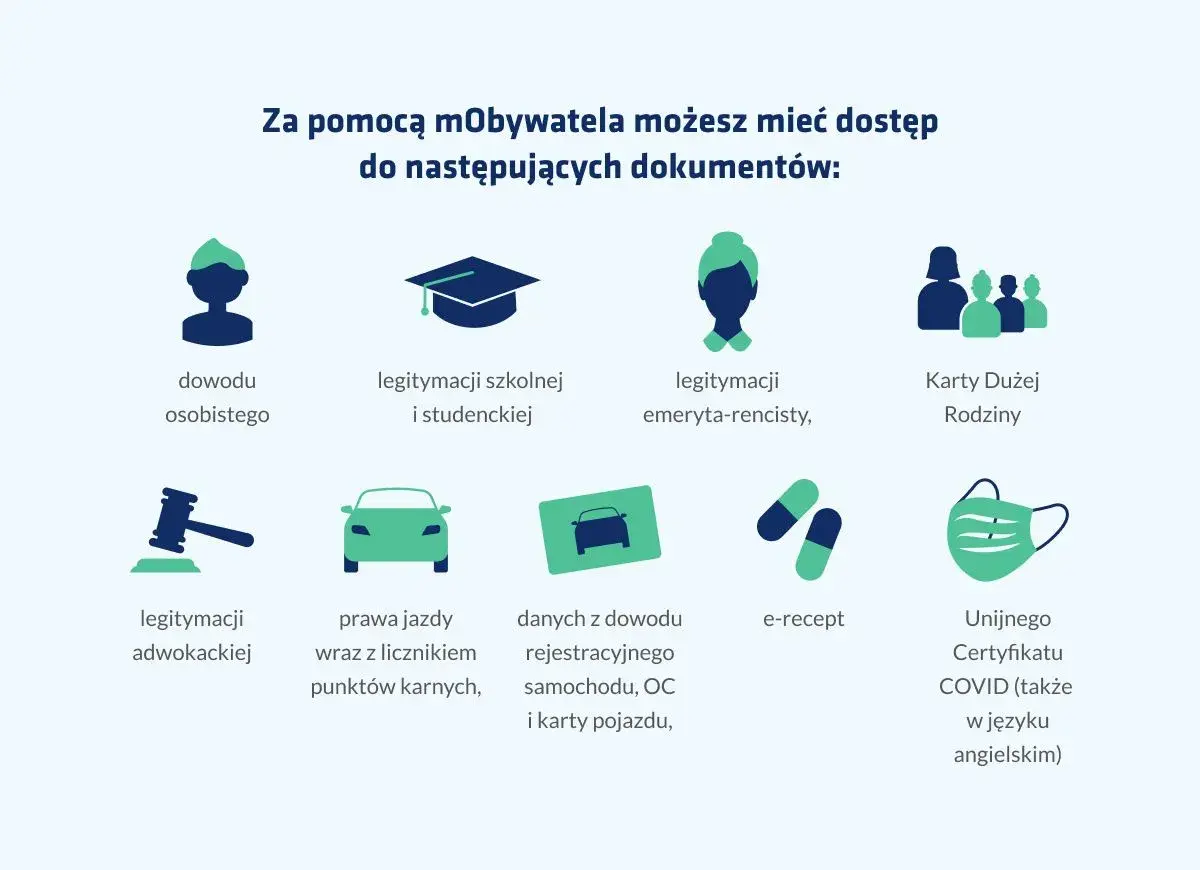 Dowiedz się, jak założyć mObywatela, by mieć dostęp do dowodu osobistego, prawa jazdy, legitymacji szkolnej, emeryta-rencisty, adwokackiej, Karty Dużej Rodziny, e-recept i certyfikatu COVID.