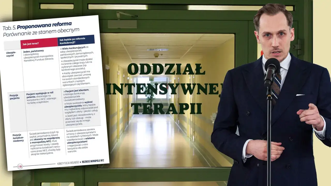 Konfederacja a służba zdrowia: bon zdrowotny na czym polega? Reforma zakłada konkurencję ubezpieczycieli, pacjent staje się klientem.