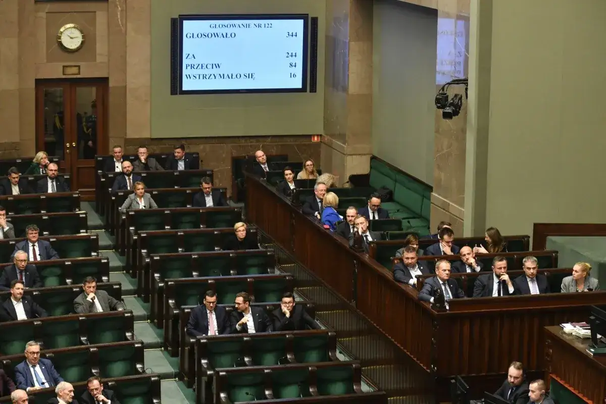 Posłowie w sali sejmowej podczas głosowania, które zapoczątkowało zmiany w mediach publicznych jak przeprowadziła je koalicja obywatelska.