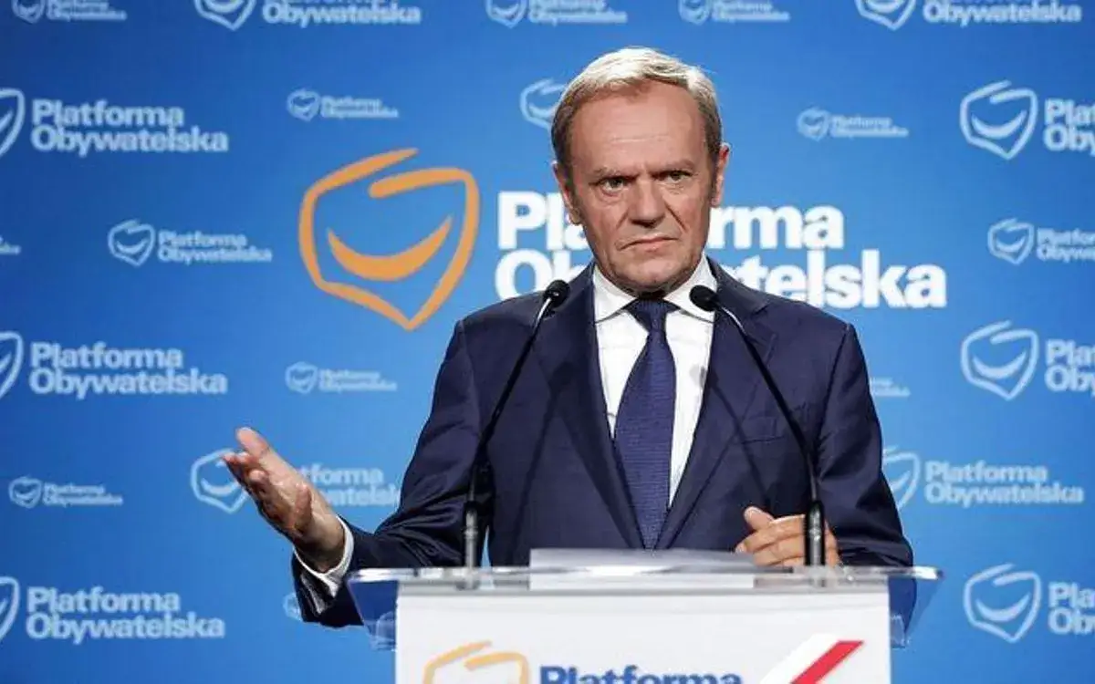 Zdjęcie Platforma Obywatelska: Czy to lewica, prawica czy centrum?