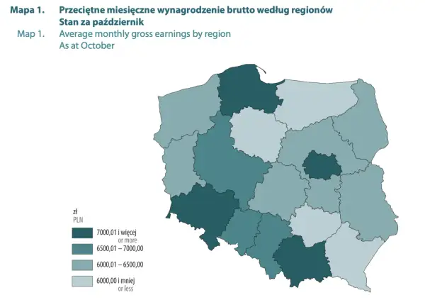 Mapa Polski z zaznaczonymi regionami i ich przeciętnym miesięcznym wynagrodzeniem brutto w październiku.