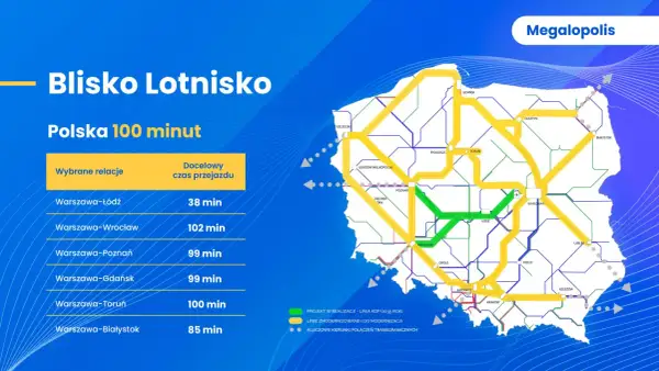 Konfederacja a projekt CPK: mapa pokazuje szybkie połączenia kolejowe do lotniska, z Warszawą w centrum.
