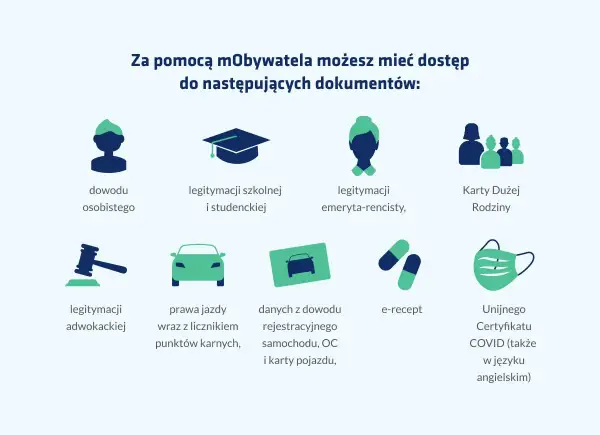 Dowiedz się, jak założyć mObywatela, by mieć dostęp do dowodu osobistego, prawa jazdy, legitymacji szkolnej, emeryta-rencisty, adwokackiej, Karty Dużej Rodziny, e-recept i certyfikatu COVID.
