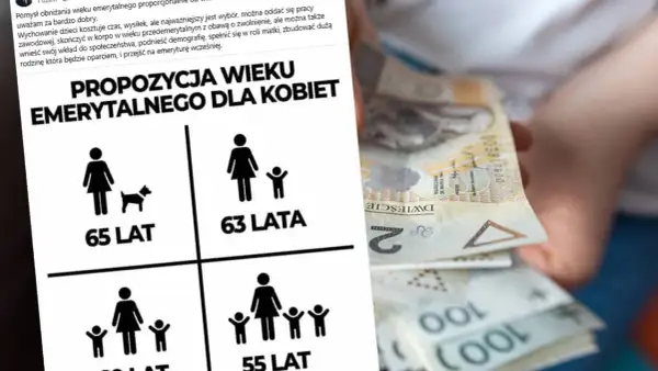 Lewica a system emerytalny: czy popierają zrównanie wieku emerytalnego? Grafika pokazuje propozycje wieku emerytalnego dla kobiet.